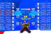 世界举重线上评估体系：远程诊断提高训练效率，世界举重锦标赛2021